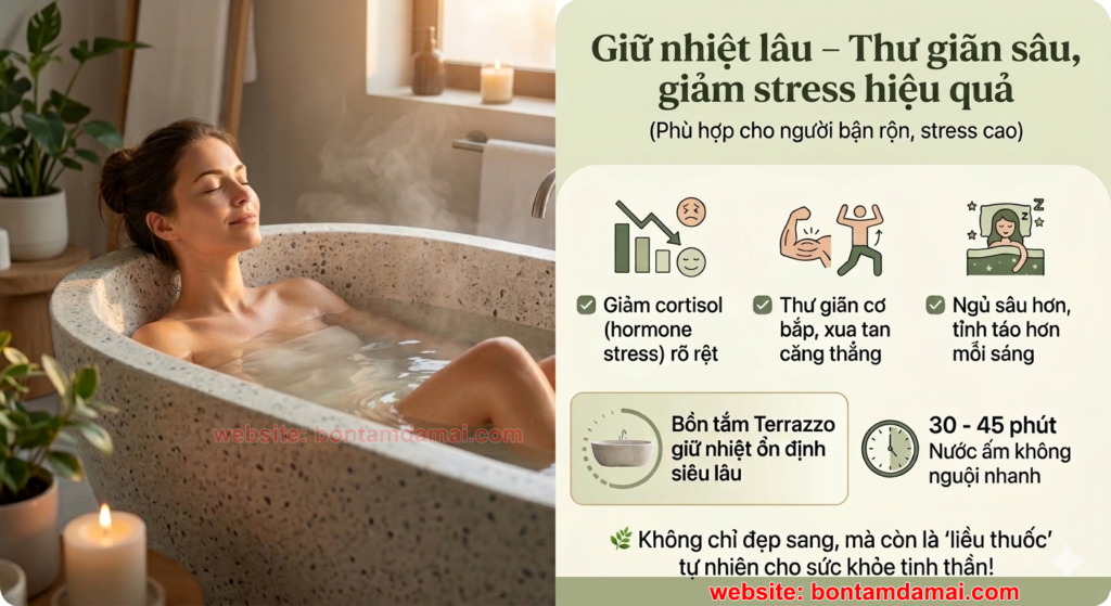 Bồn tắm terrazzo